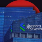 Standard Chartered Pakistan 2025 profit
