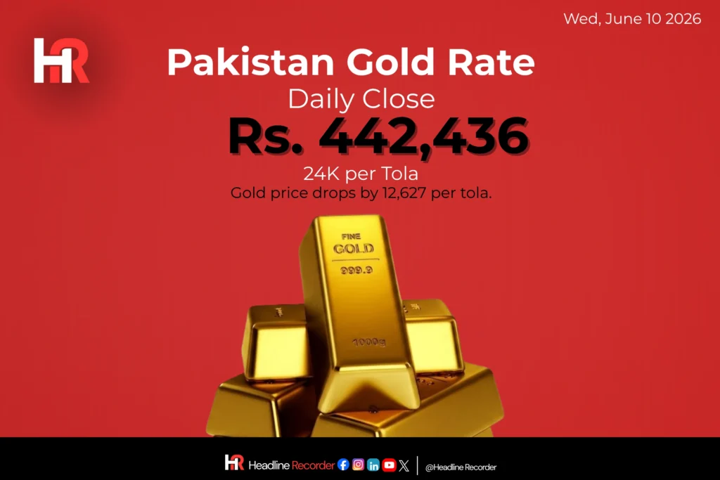 Gold rate today Pakistan APSGJA