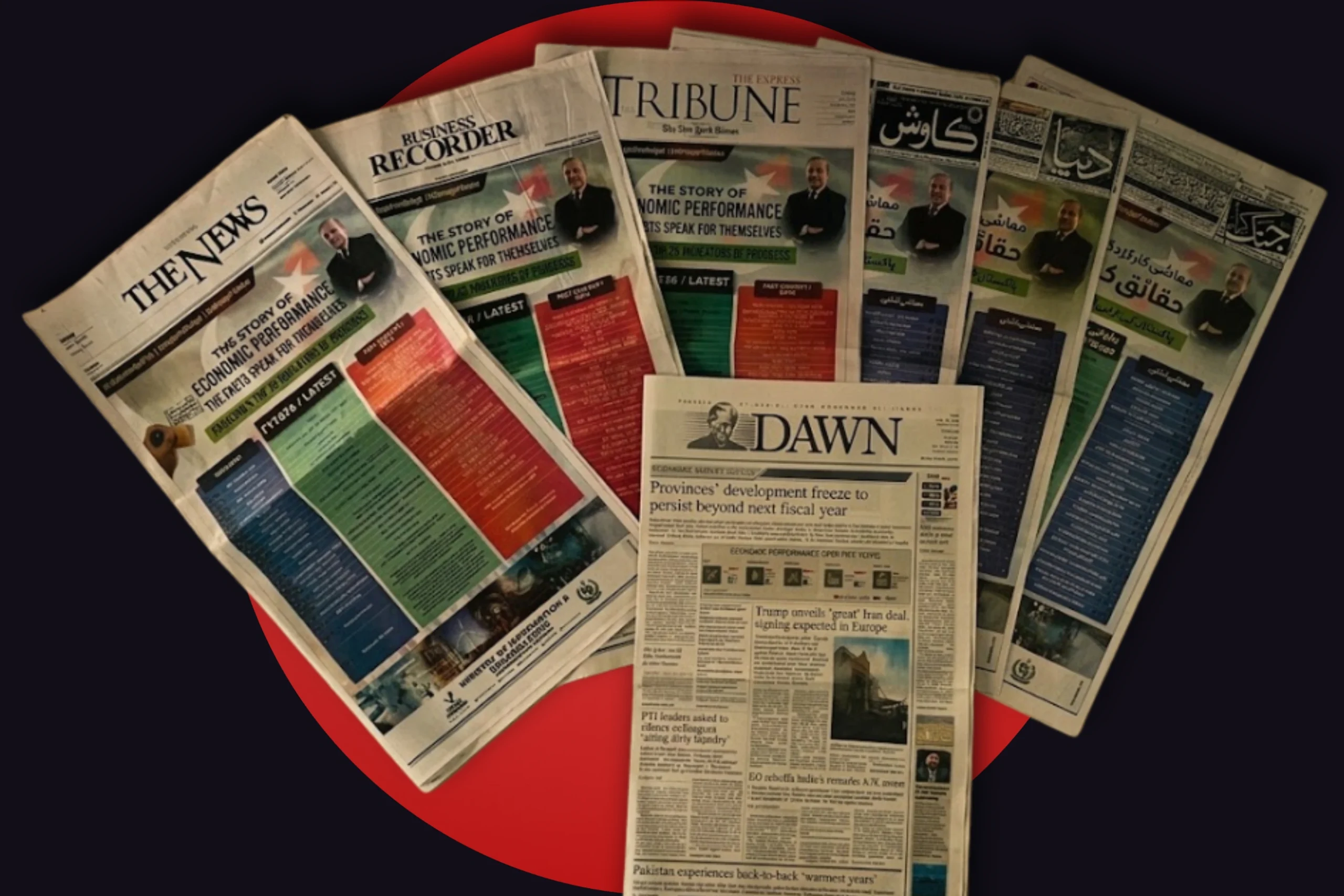 Pakistan Economic Survey media front page jacket advertisement