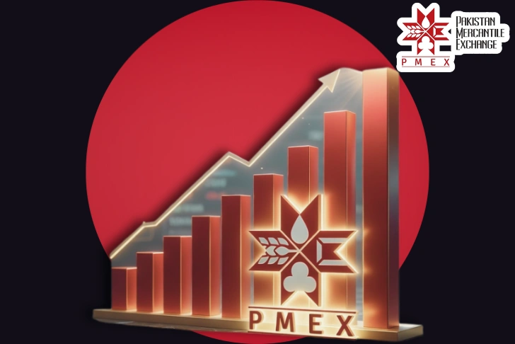 PMEX traded value FY2025-26 Pakistan