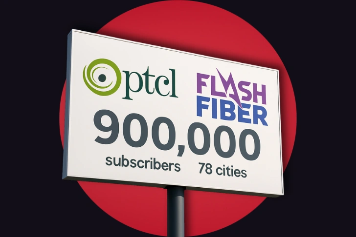 PTCL Flash Fiber surpasses 900,000 subscribers across 78 cities