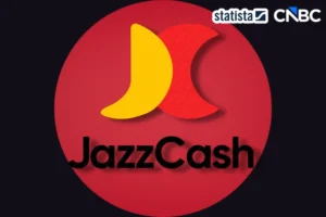 JazzCash CNBC Statista top fintech companies 2026