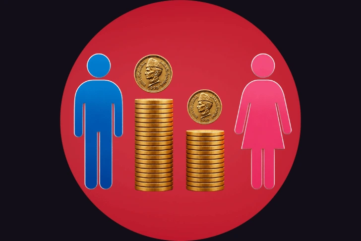 A conceptual graphic illustrating the gender pay gap. On a large red circle against a dark background, a blue male figure icon stands next to a tall stack of gold Pakistani rupee coins. To the right, a pink female figure icon stands next to a significantly shorter stack of coins, visually highlighting income disparity.