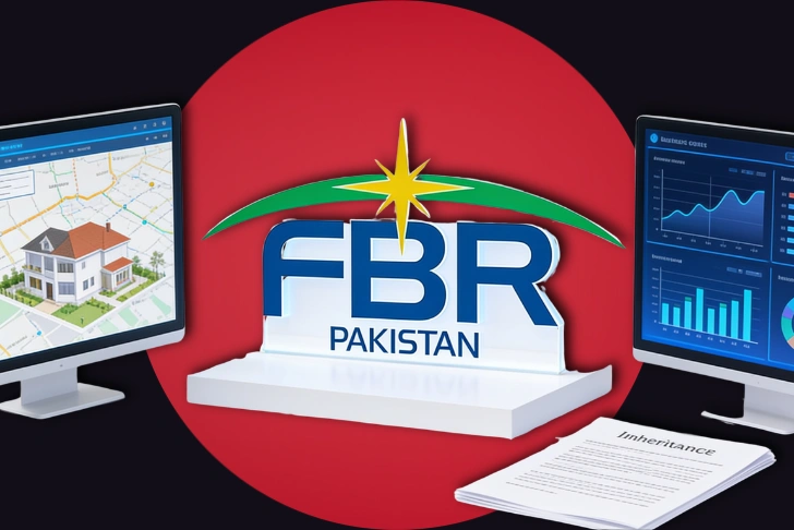 FBR digital income tax return system