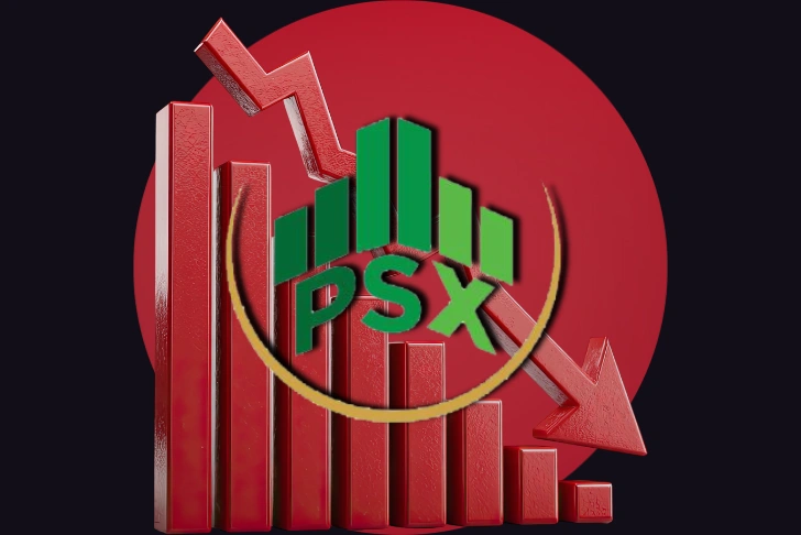 KSE-100 index regional tensions