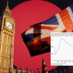 UK Firms Adopt Low-Hire Low-Fire Approach Amid Cooling Jobs Market.